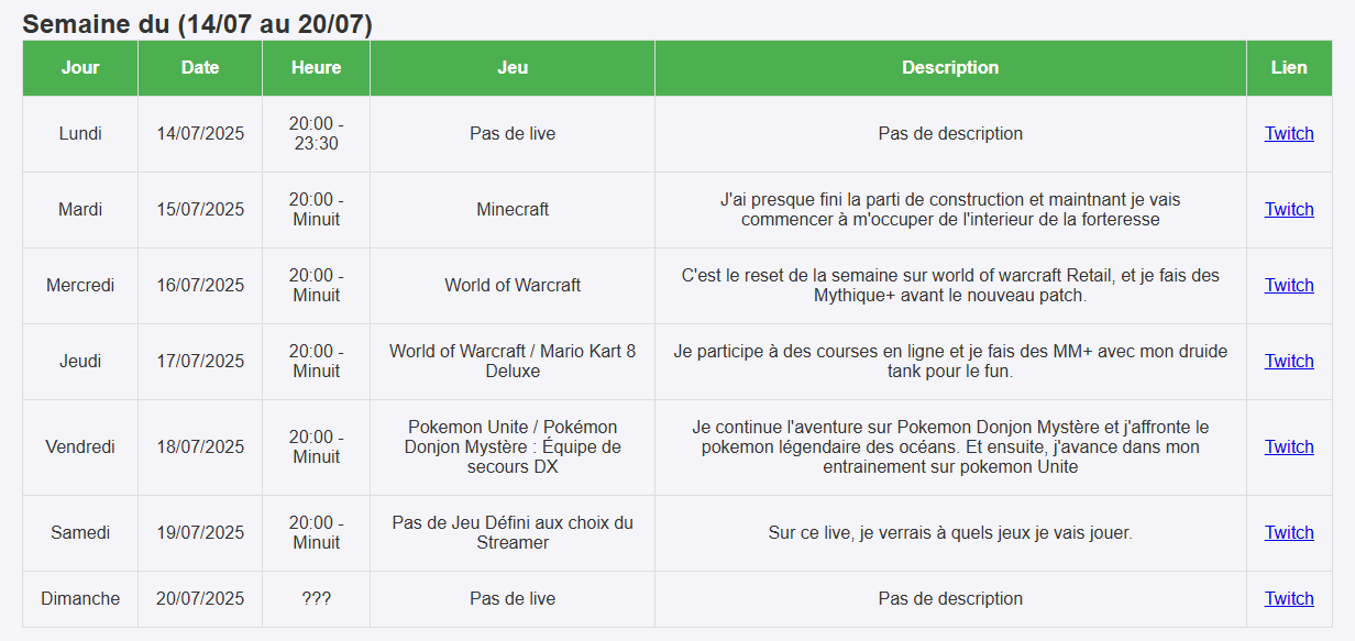 Sur cette image, je vous montre tous les jeux auxquels je joue pendant la semaine sur les jeux vidéos.